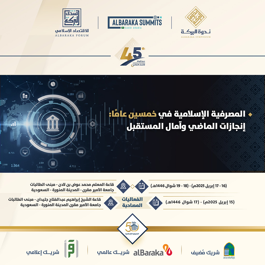 ثورة التكنولوجيا المالية تحول التمويل الإسلامي